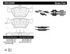 Stoptech Disc Brake Pad Set Front Centric For Audi, Bmw 525I, 530I / 309.03940 New. Price: $140.53.